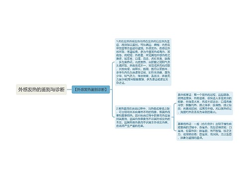 外感发热的鉴别与诊断