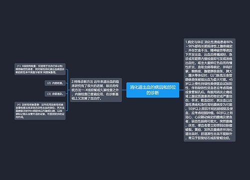 消化道出血的病因和部位的诊断