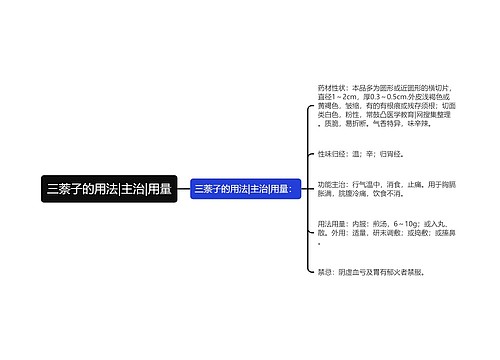 三萘子的用法|主治|用量