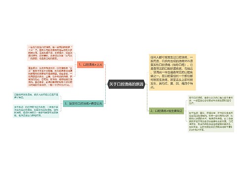 关于口腔溃疡的原因