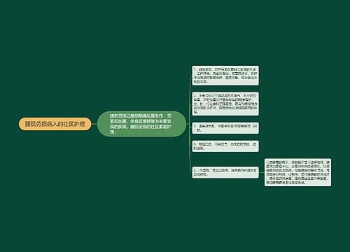 腰肌劳损病人的社区护理