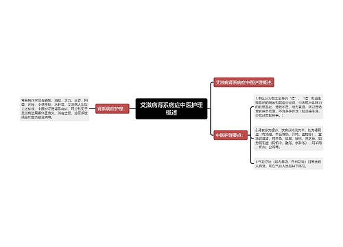 艾滋病肾系病症中医护理概述