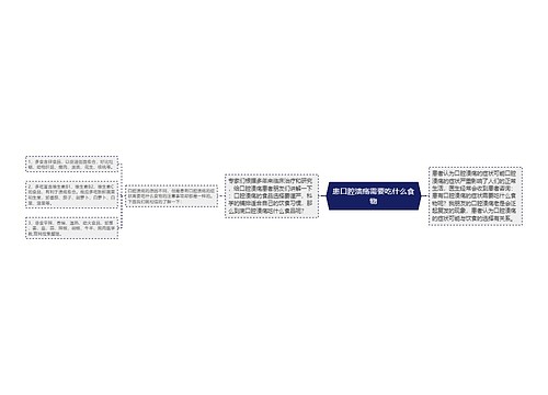 患口腔溃疡需要吃什么食物