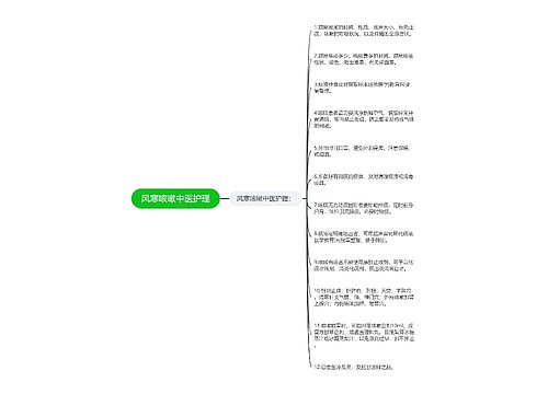 风寒咳嗽中医护理