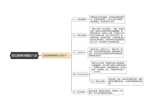 饭后肠胃保健的六忌