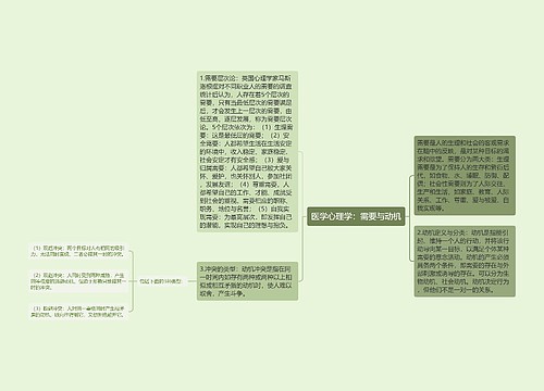 医学心理学：需要与动机