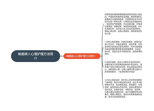 喉癌病人心理护理方法简介