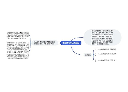 委托合同终止的规定