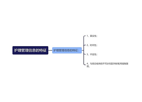 护理管理信息的特征