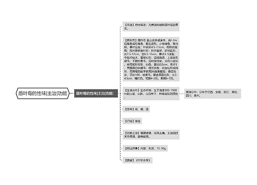 盾叶莓的性味|主治|功能