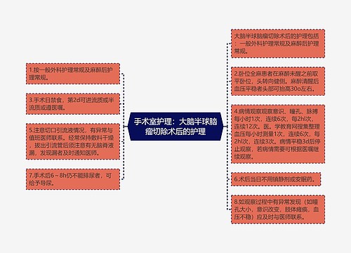 手术室护理：大脑半球脑瘤切除术后的护理