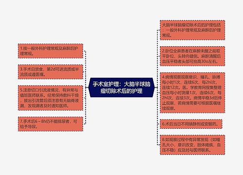 手术室护理：大脑半球脑瘤切除术后的护理