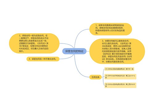 保管合同的特征