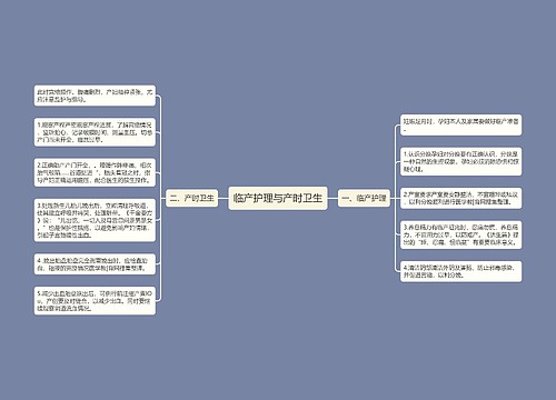 临产护理与产时卫生