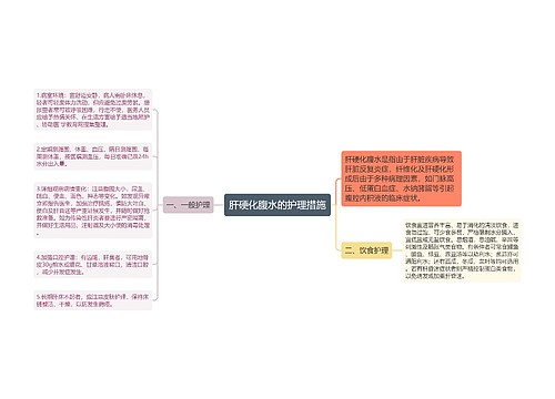 肝硬化腹水的护理措施