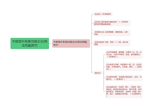 牛膝茎叶来源|功能主治|用法用量|附方