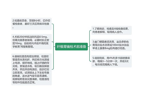 纤维胃镜检术前准备