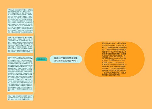 腮腺非肿瘤性疾病混合唾液和腮腺液的细菌学研究