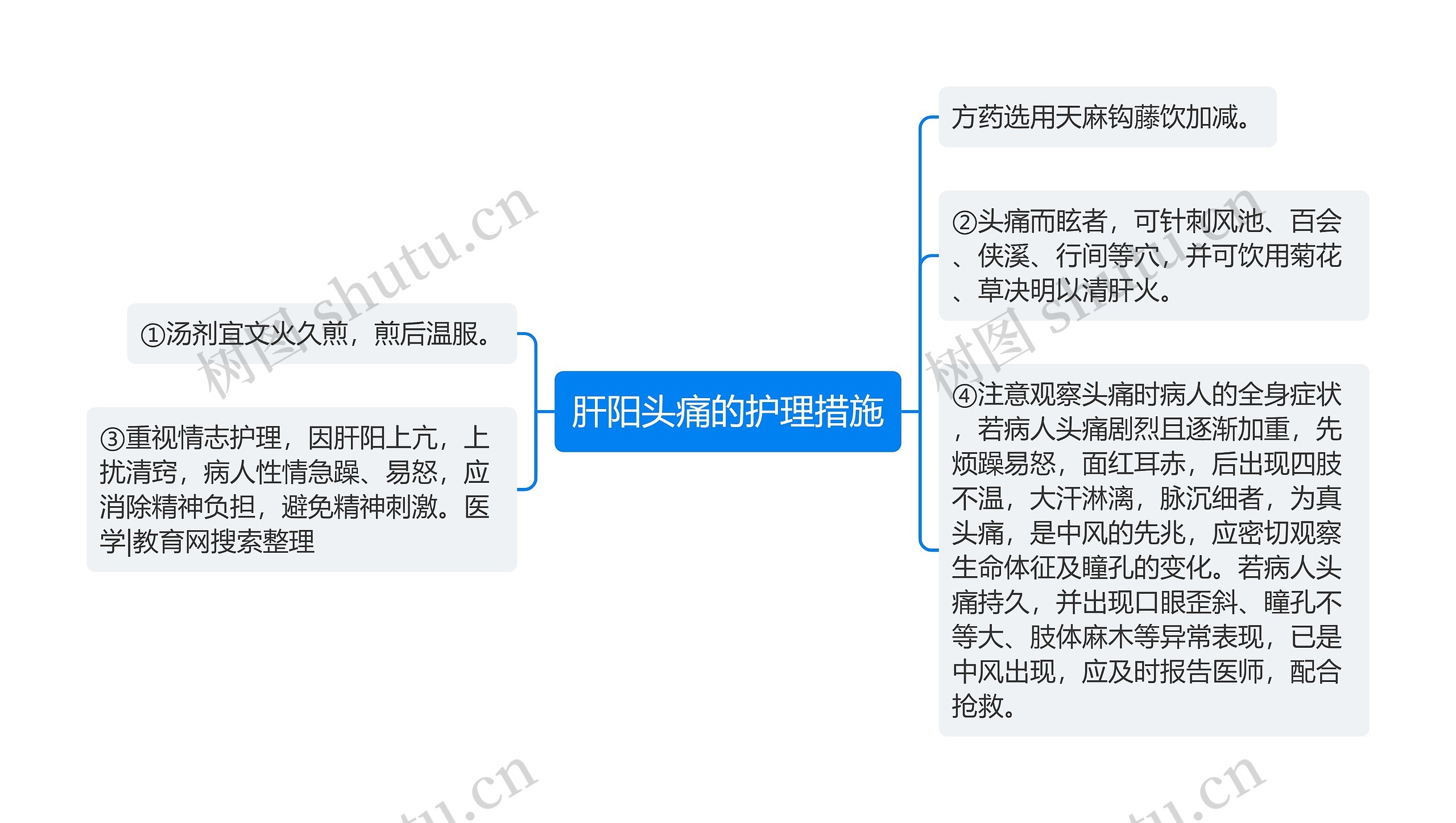 肝阳头痛的护理措施 肝阳头痛的护理措施