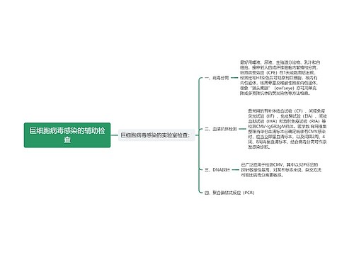 巨细胞病毒感染的辅助检查