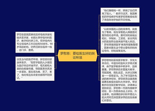 罗慰慈：要给医生好的舆论环境