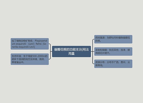 偏瓣花根的功能主治|用法用量