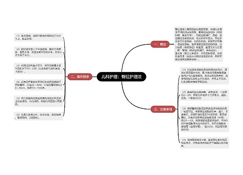 儿科护理：臀红护理法