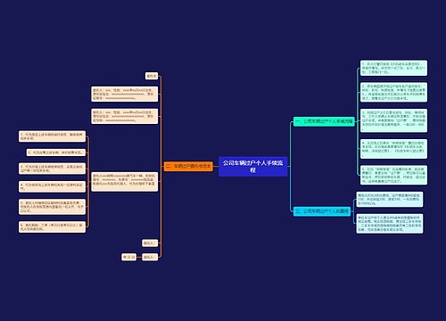 公司车辆过户个人手续流程