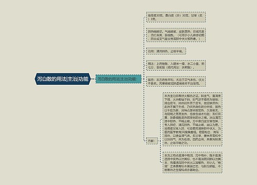 泻白散的用法|主治|功能