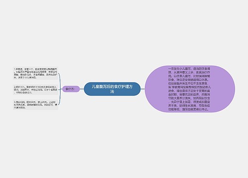 儿童腹泻后的食疗护理方法