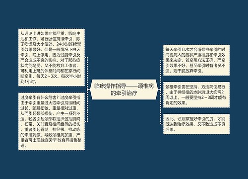 临床操作指导——颈椎病的牵引治疗