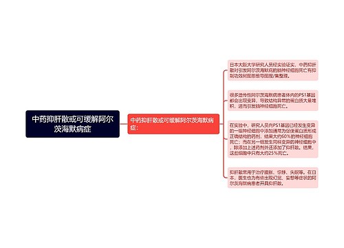 中药抑肝散或可缓解阿尔茨海默病症