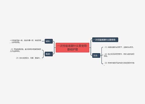 一次性输液器针头管使用-基础护理