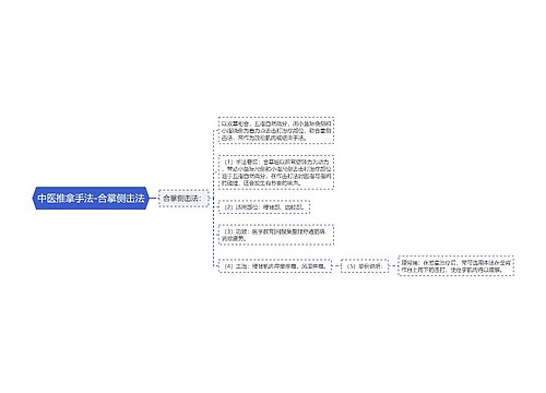 中医推拿手法-合掌侧击法