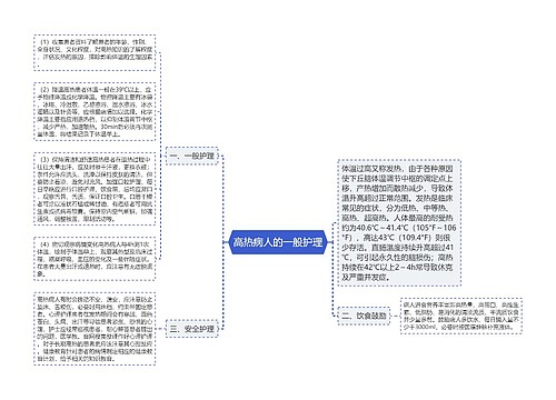 高热病人的一般护理