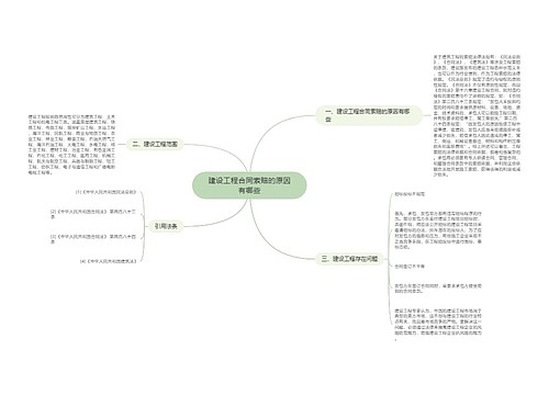 建设工程合同索赔的原因有哪些