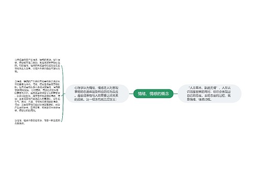 情绪、情感的概念