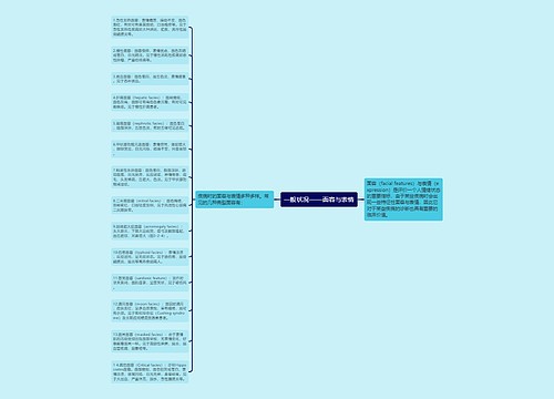 一般状况——面容与表情