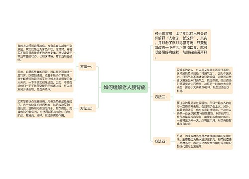 如何缓解老人腰背痛