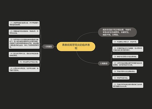 青春前期牙周炎的临床表现思维导图