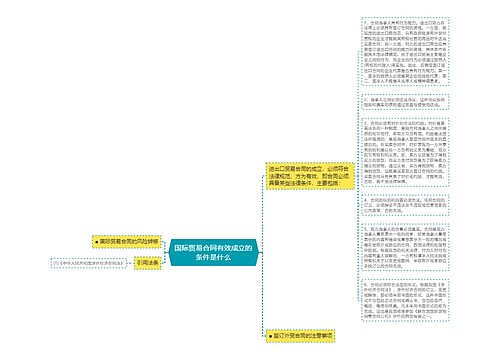 国际贸易合同有效成立的条件是什么