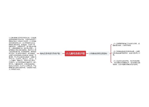 小儿触电急救护理