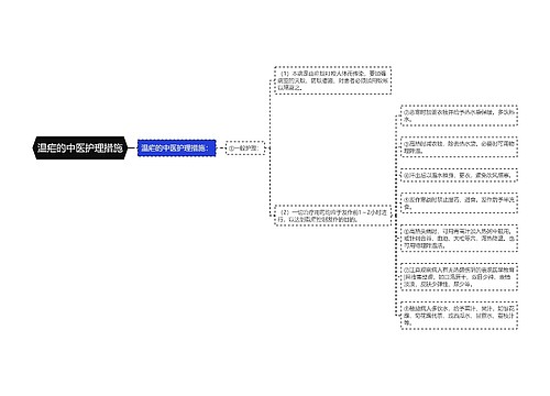 温疟的中医护理措施