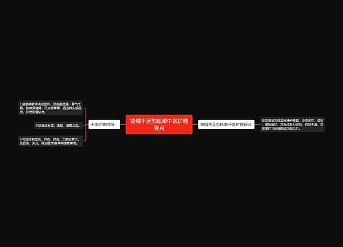 肾精不足型眩晕中医护理要点