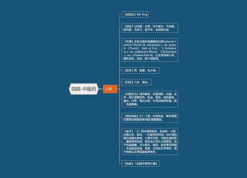 白英-中医药