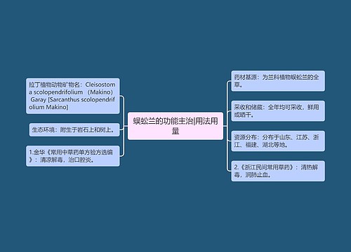 蜈蚣兰的功能主治|用法用量