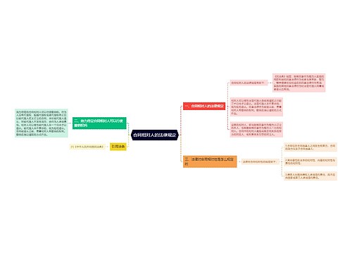 合同相对人的法律规定