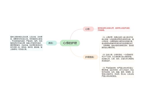 心悸的护理