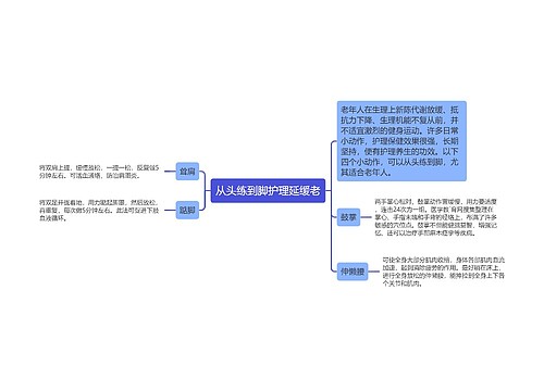 从头练到脚护理延缓老