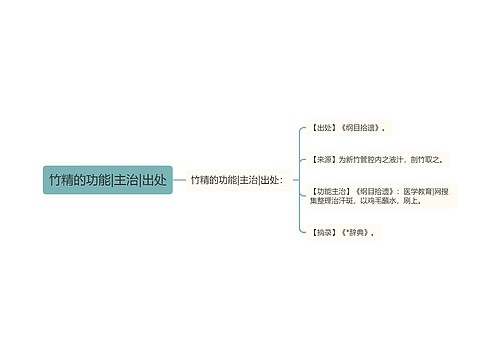 竹精的功能|主治|出处